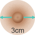 3cm 